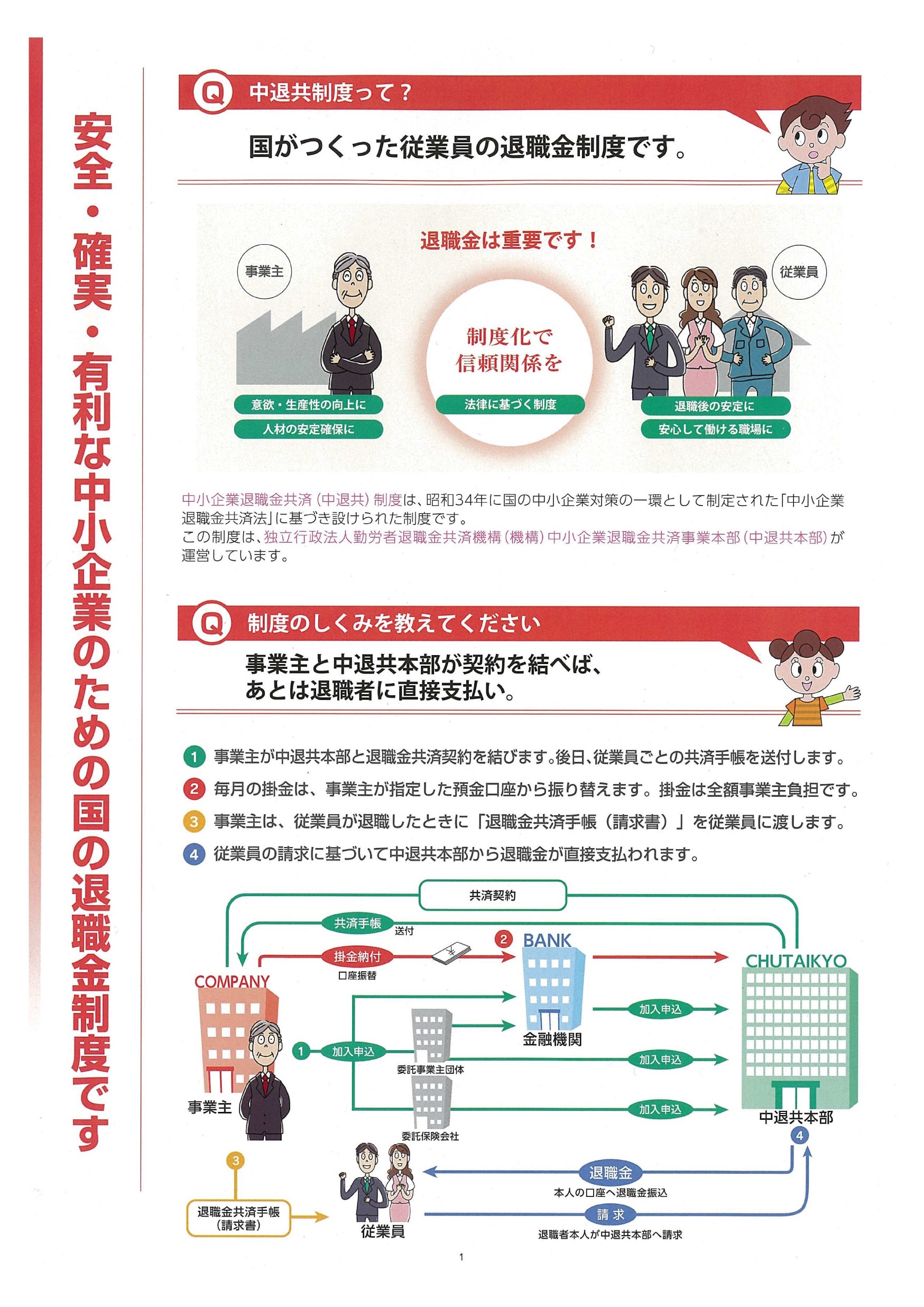 金 共済 企業 退職 中小 中小企業に多い退職金共済とは？金額や請求方法も紹介｜転職Hacks